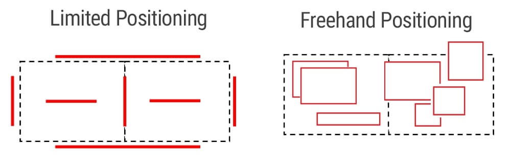 Freehand Positioning