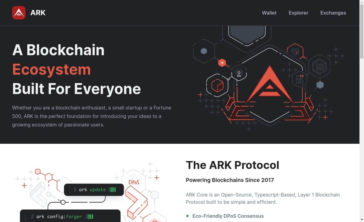 ark website crypto